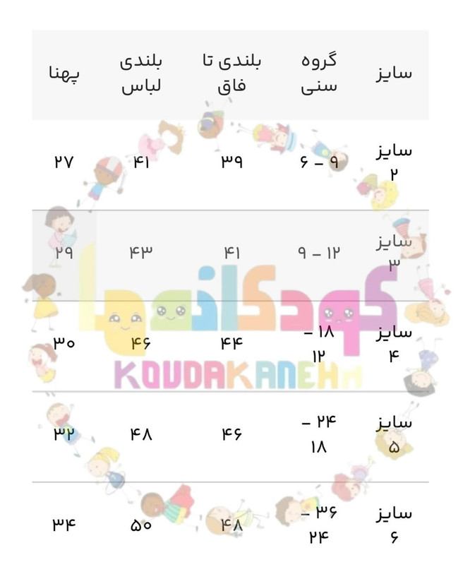 راهنمای خرید لباس نوزادی